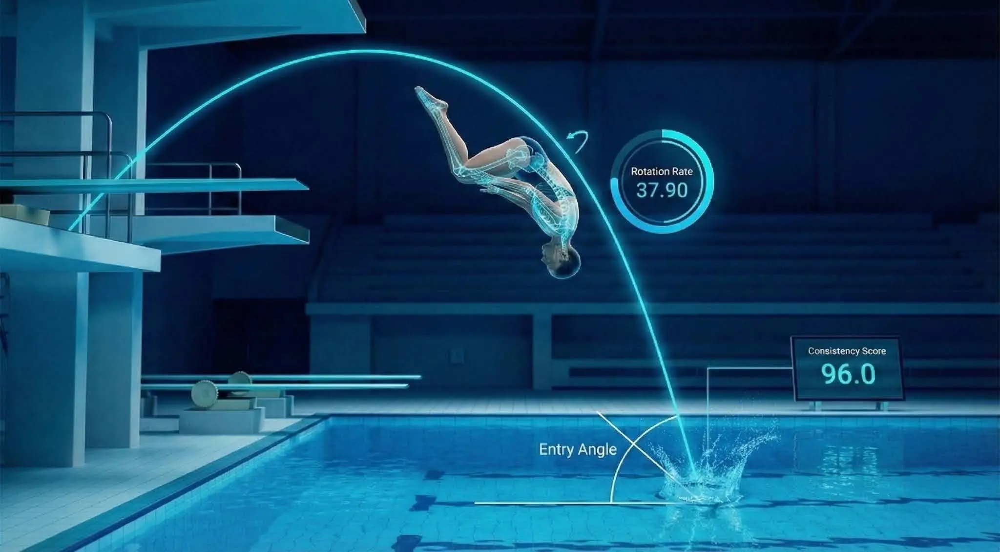 TRACX Diving Sports Analytics product preview